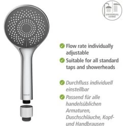 Wenko Duschsystem Young Eco Inkl. 2 Wasserspar-Regulatoren -Bad Verkauf 4008838404287 1068 AI 18