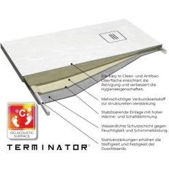 Nordholm Duschboard Terminator® 90 Cm X 120 Cm Weiß