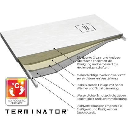 Nordholm Duschboard Terminator® 80 Cm X 120 Cm Weiß 1 Nordholm Duschboard Terminator® 80 Cm X 120 Cm Weiß