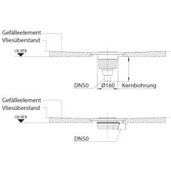 Bodenebenes Verfliesbares Duschelement Rechteckig Senkrechter Abl. 90 X 90 Cm -Bad Verkauf 6748172 detail3